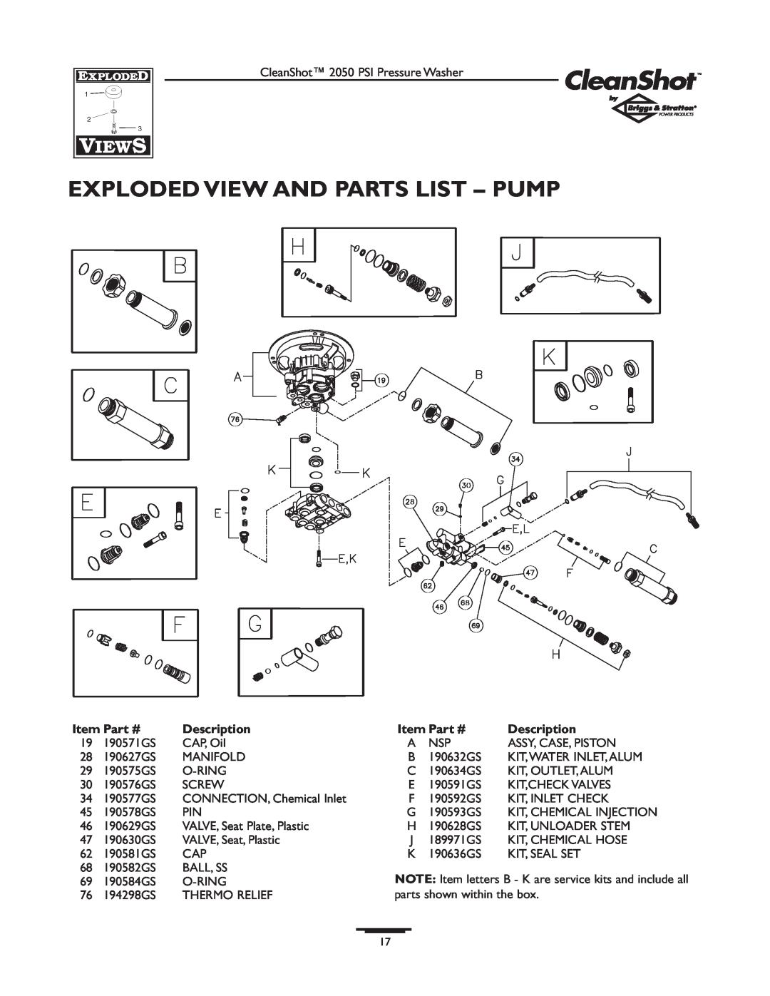 Briggs & Stratton 2050PSI owner manual Exploded View And Parts List - Pump, Description 