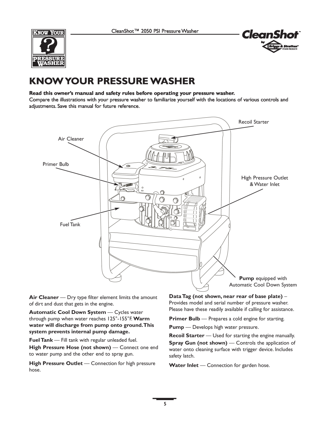 Briggs & Stratton 2050PSI owner manual Know Your Pressure Washer, Data Tag not shown, near rear of base plate 