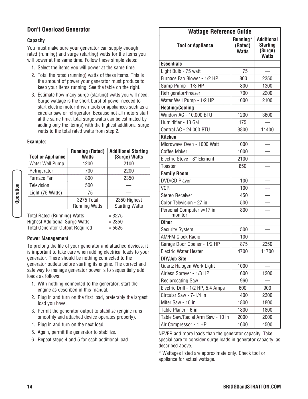 Briggs & Stratton 206494GS manual Don’t Overload Generator, Wattage Reference Guide 