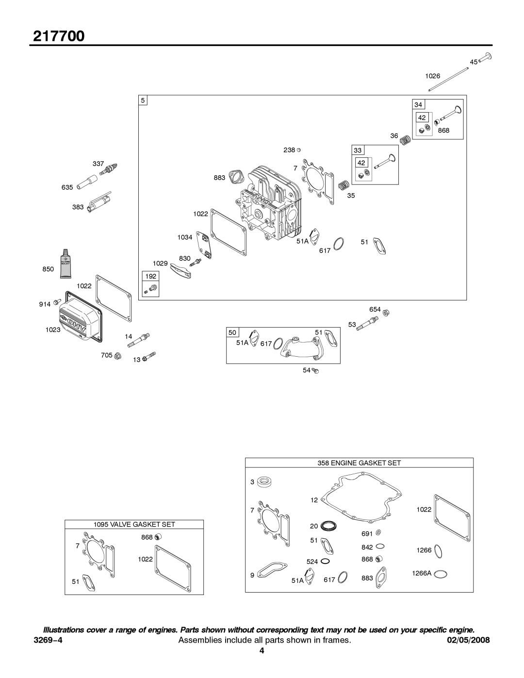 Briggs & Stratton 217700 service manual Valve Gasket SET 