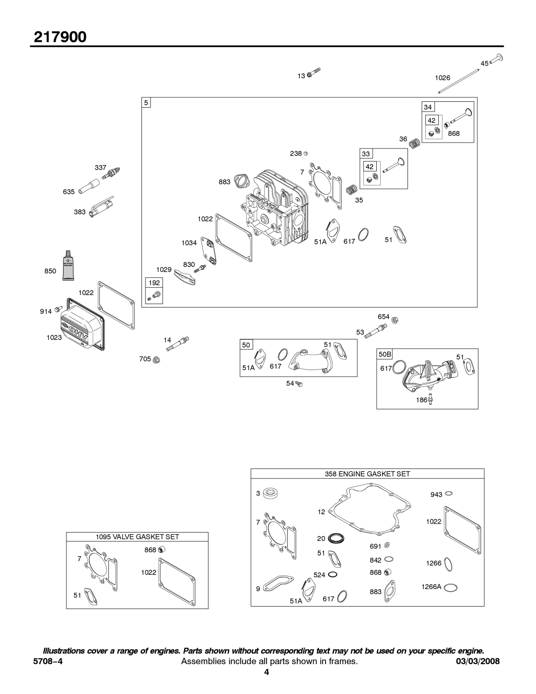 Briggs & Stratton 217900 service manual Valve Gasket SET 