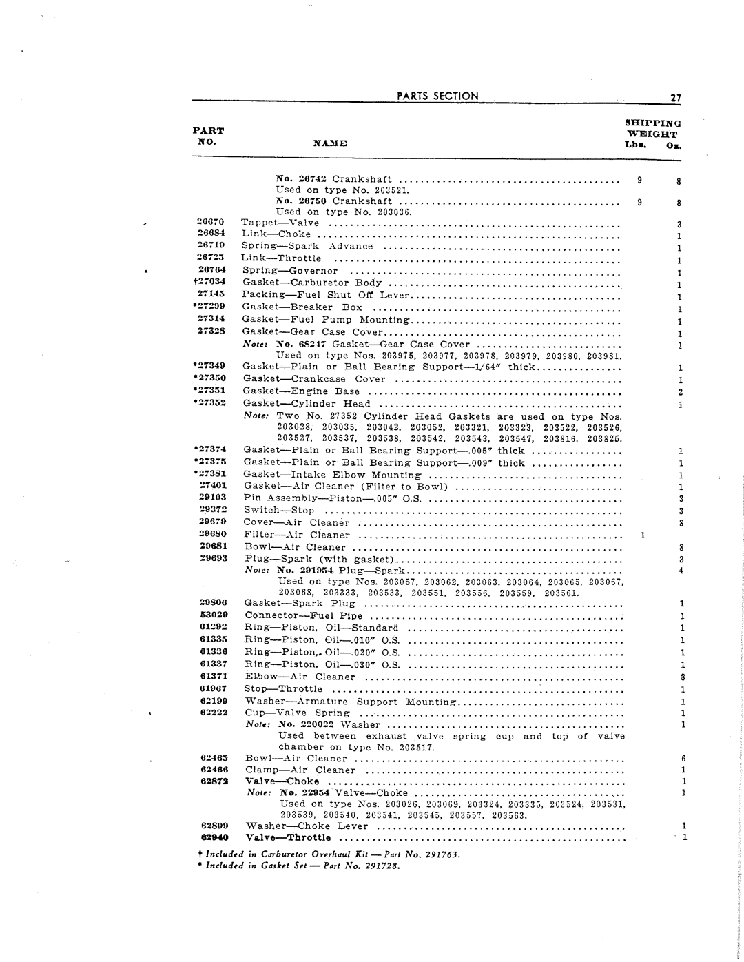 Briggs & Stratton 23R6D, 23PC, 23FBPC, 23C, 23BC manual 