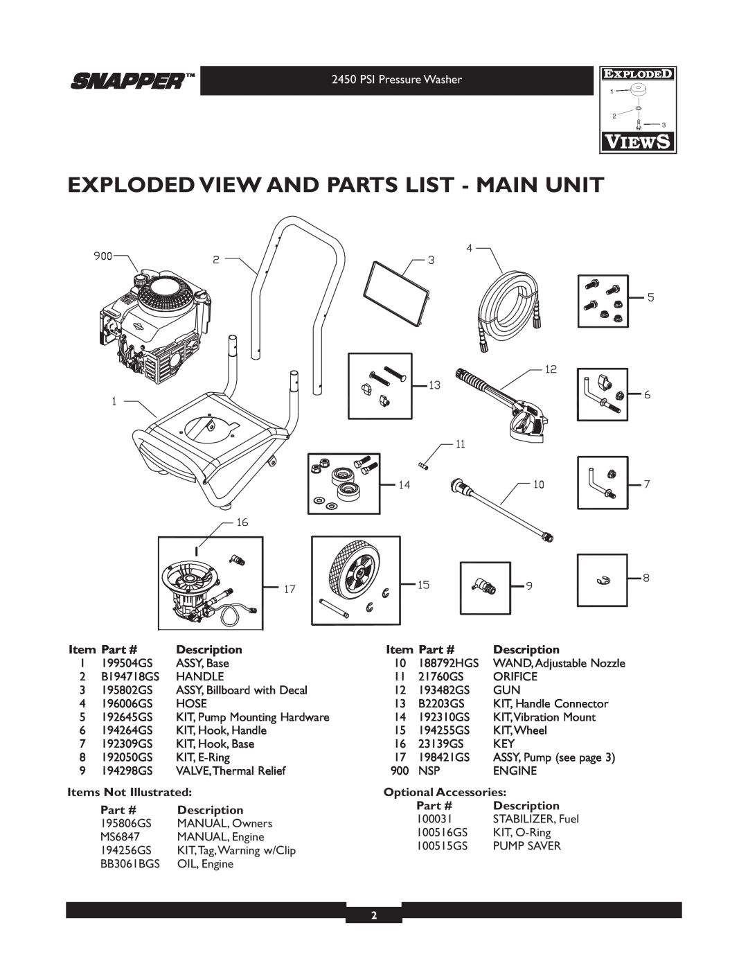 Briggs & Stratton 2450 PSI manual Exploded View And Parts List - Main Unit, PSI Pressure Washer 