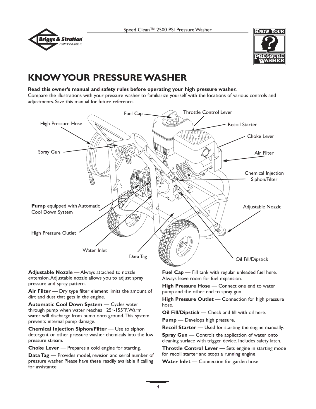 Briggs & Stratton 2500 PSI owner manual Know Your Pressure Washer, Siphon/Filter 