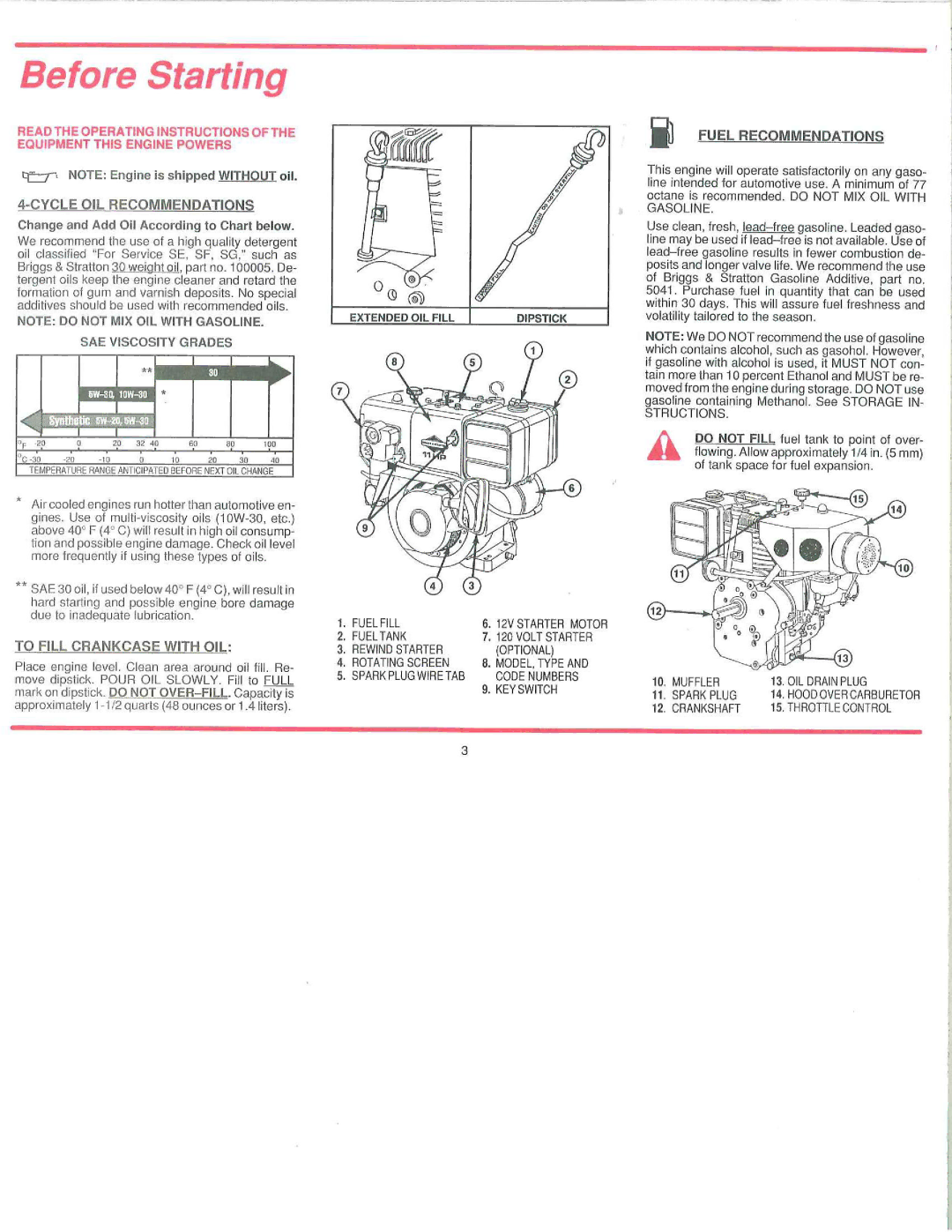 Briggs & Stratton 222400, 252400 manual 