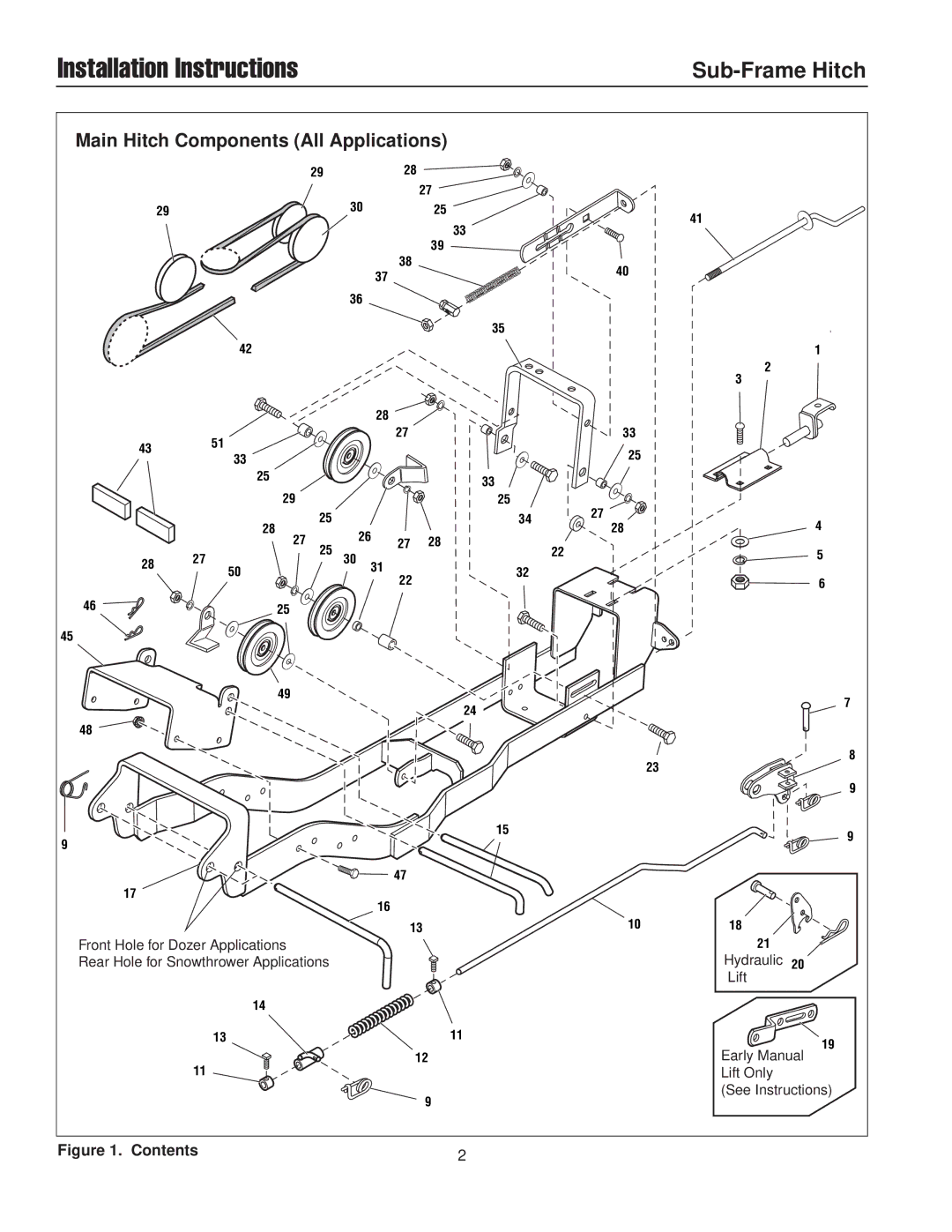 Briggs & Stratton 2800, 2600, 1600, 1800, 1700 Installation Instructions, Main Hitch Components All Applications 