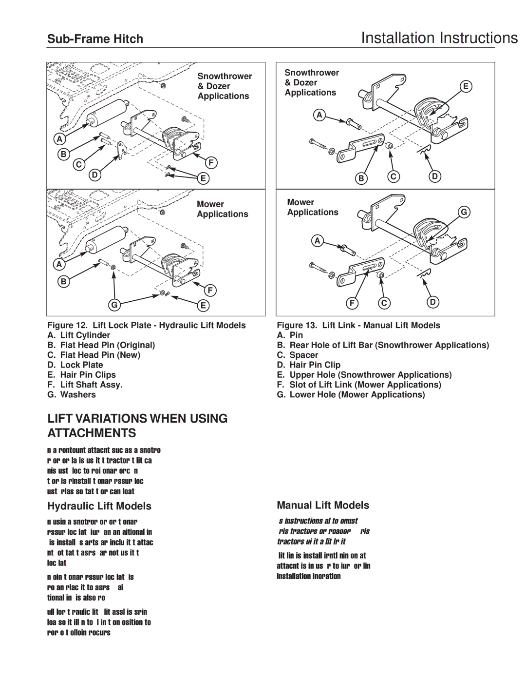 Briggs & Stratton 1700, 2600, 1600, 2800, 1800 Lift Variations When Using Attachments, Hydraulic Lift Models 