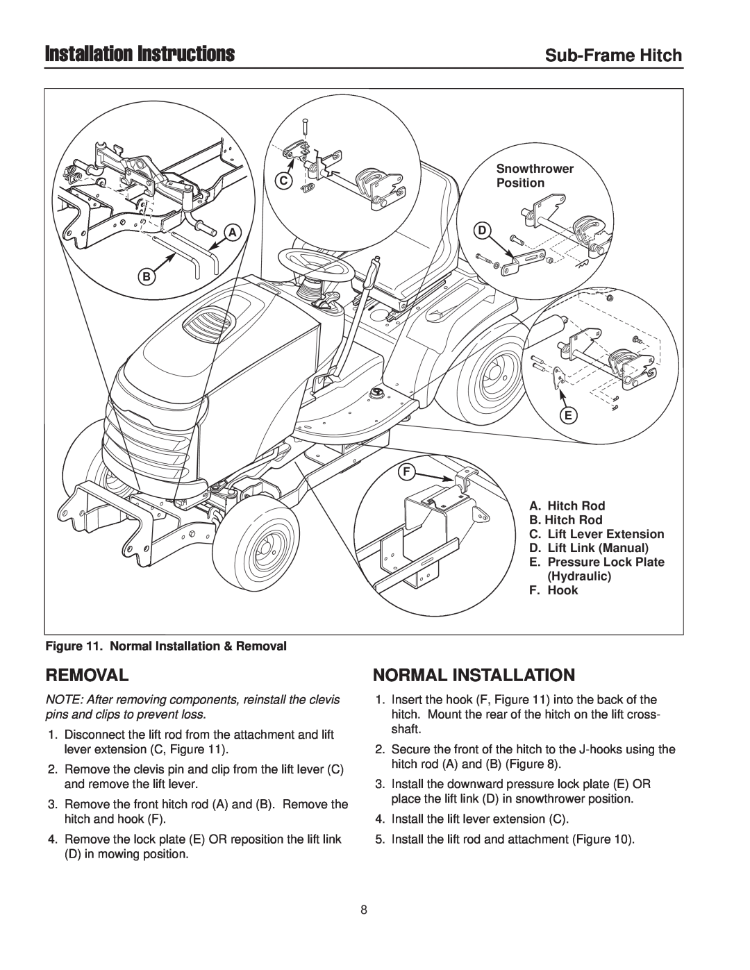 Briggs & Stratton 1800, 2600, 1600, 2800, 1700 Removal, Normal Installation, Installation Instructions, Sub-Frame Hitch 