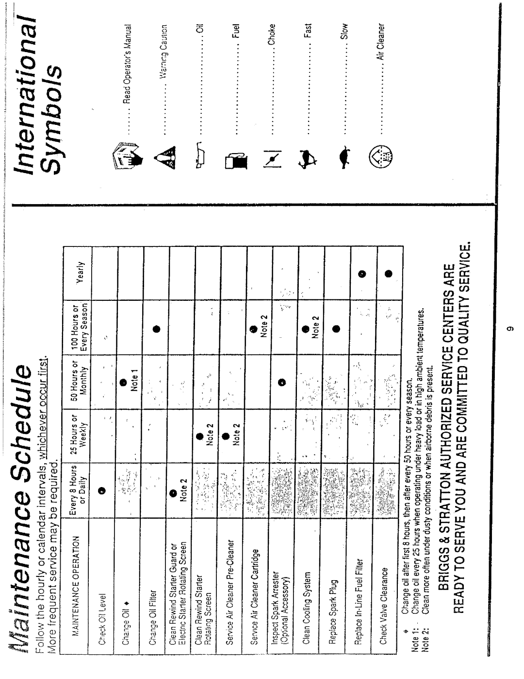 Briggs & Stratton 261700, 260700 manual 