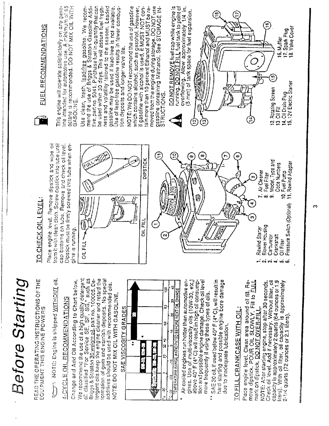 Briggs & Stratton 261700, 260700 manual 