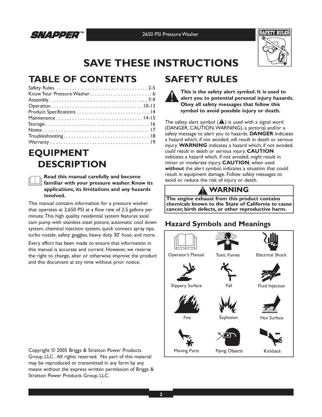 Briggs & Stratton 2650 PSI manual Table of Contents, Equipment Description, Safety Rules 