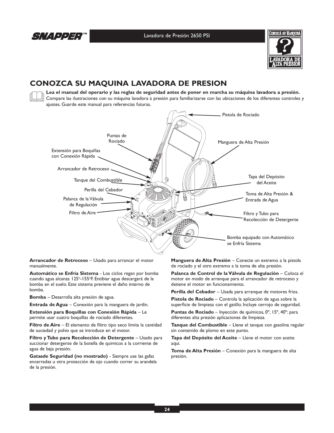 Briggs & Stratton 2650 PSI manual Conozca SU Maquina Lavadora DE Presion 