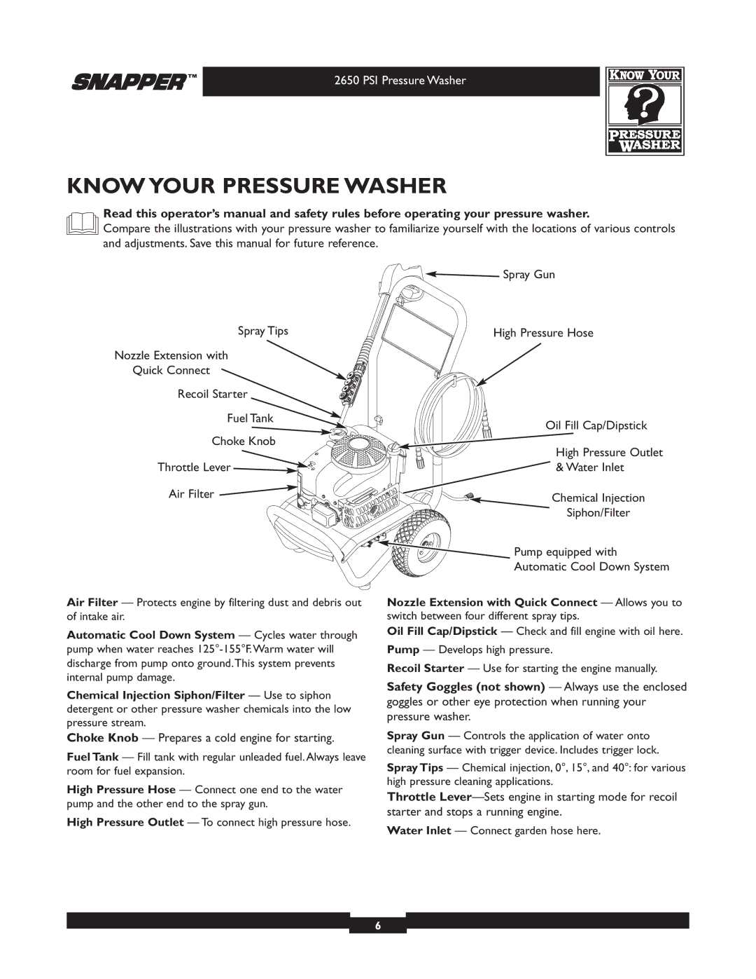 Briggs & Stratton 2650 PSI manual Know Your Pressure Washer, Safety Goggles not shown Always use the enclosed 