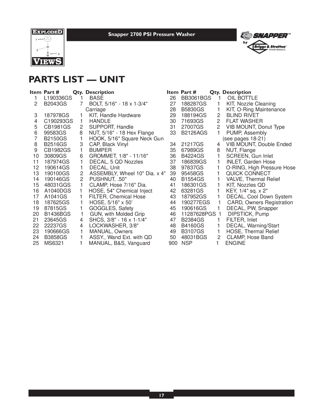 Briggs & Stratton 2700PSI owner manual Parts List Unit, Qty Description 