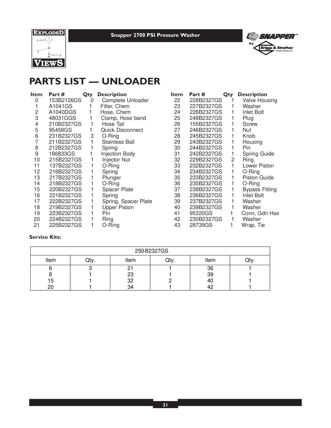 Briggs & Stratton 2700PSI owner manual Parts List Unloader 