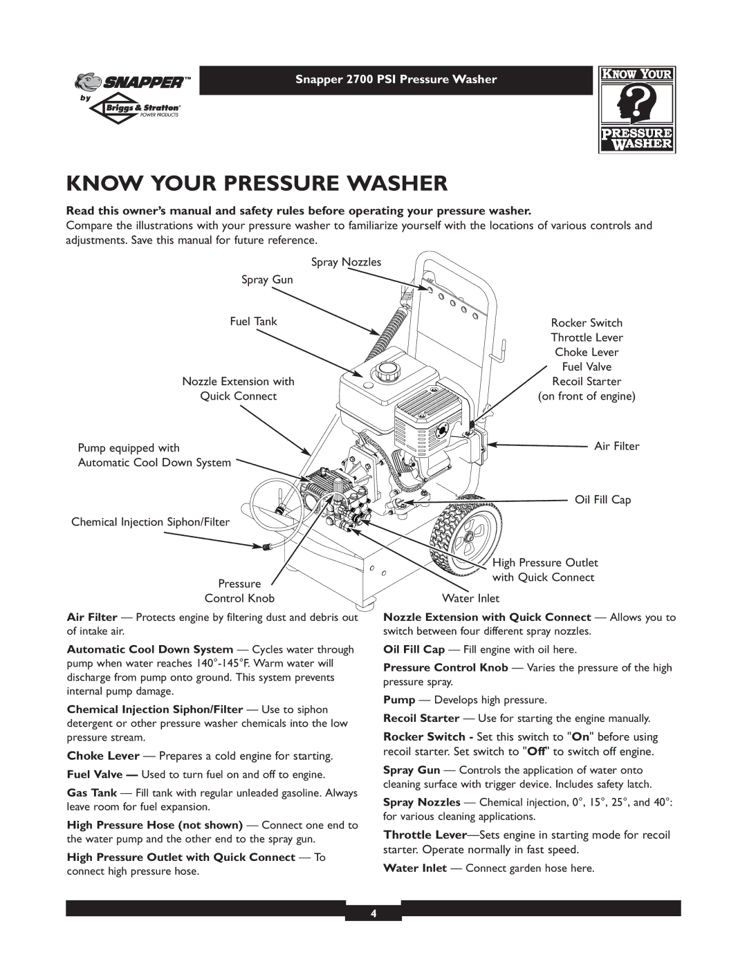 Briggs & Stratton 2700PSI owner manual Know Your Pressure Washer, High Pressure Outlet with Quick Connect To 