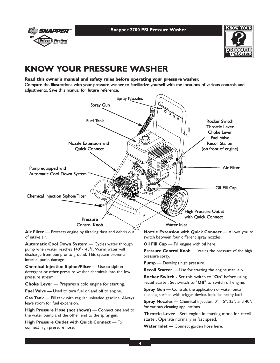 Briggs & Stratton 2700PSI owner manual Know Your Pressure Washer, High Pressure Outlet with Quick Connect - To 