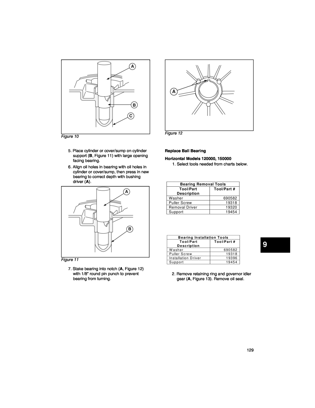 Briggs & Stratton CE8069, 271172, 270962, 276535, 273521 manual Replace Ball Bearing Horizontal Models 120000 