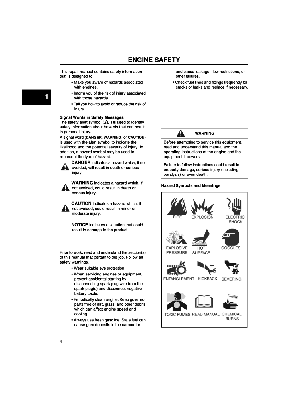 Briggs & Stratton CE8069, 271172, 270962, 276535 Engine Safety, Signal Words in Safety Messages, Hazard Symbols and Meanings 