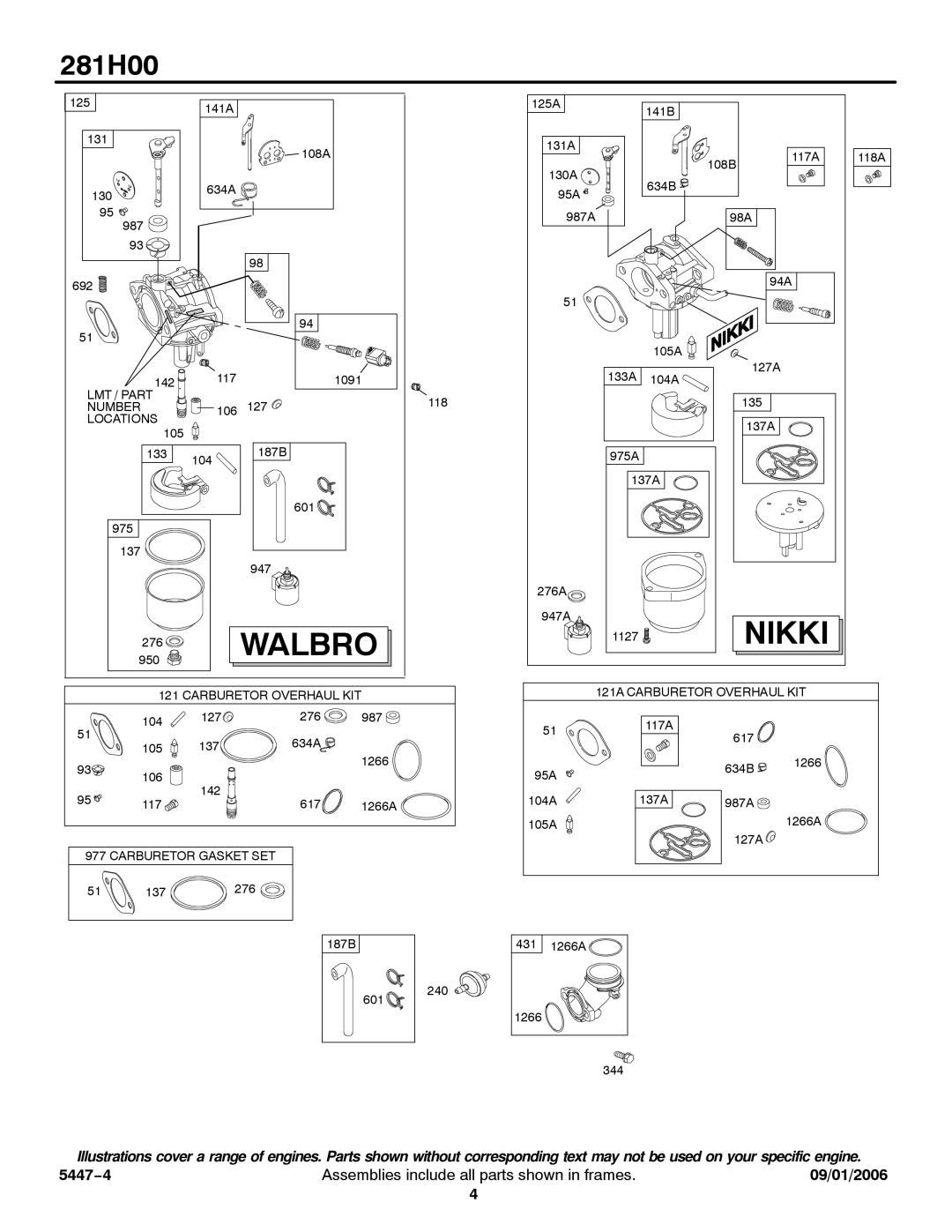 Briggs & Stratton 281H00 service manual Nikki 