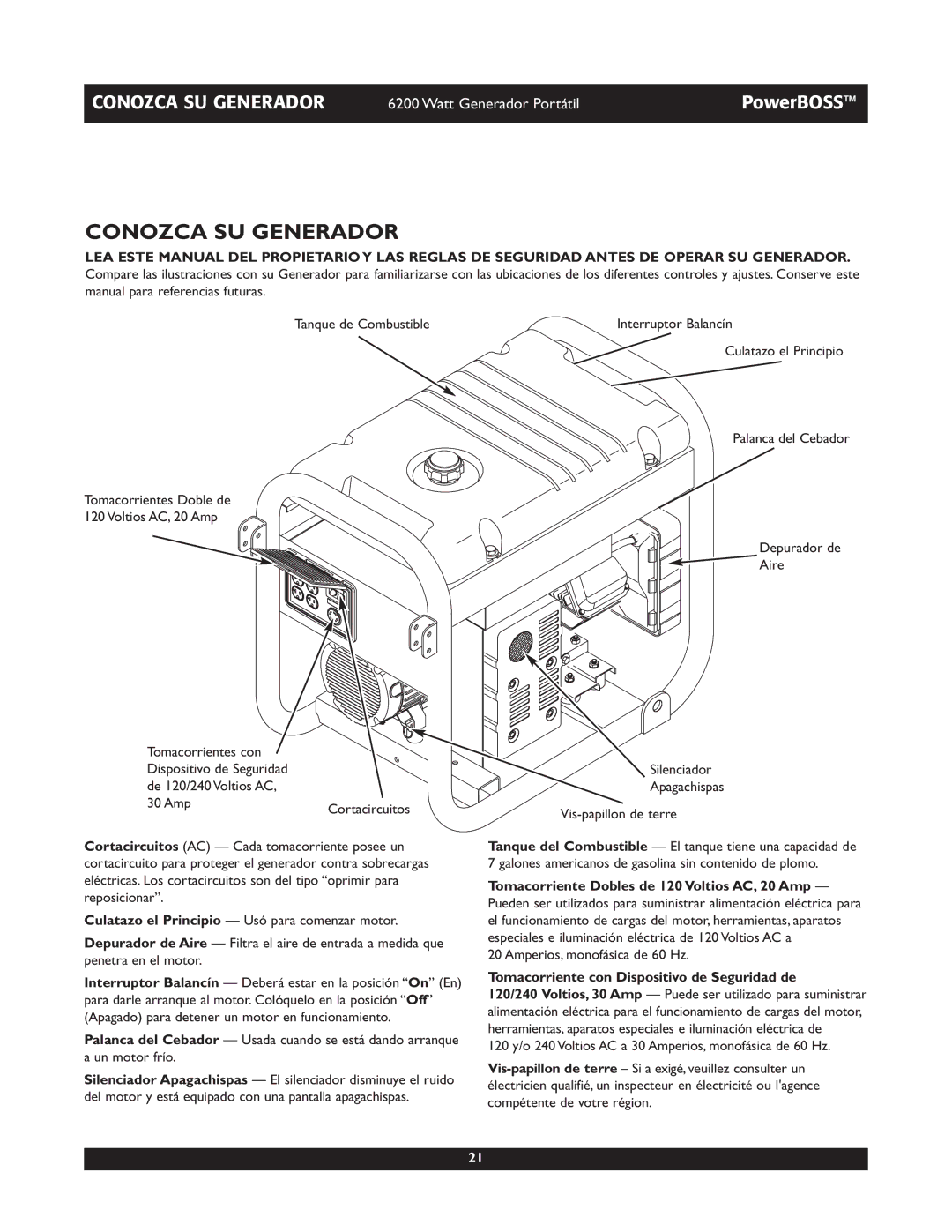 Briggs & Stratton 30201 owner manual Conozca SU Generador, Tomacorriente Dobles de 120 Voltios AC, 20 Amp 