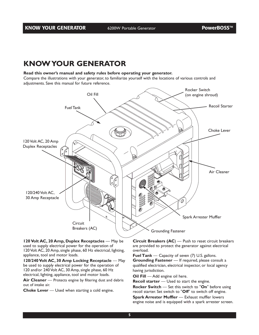 Briggs & Stratton 30201 owner manual Know Your Generator 