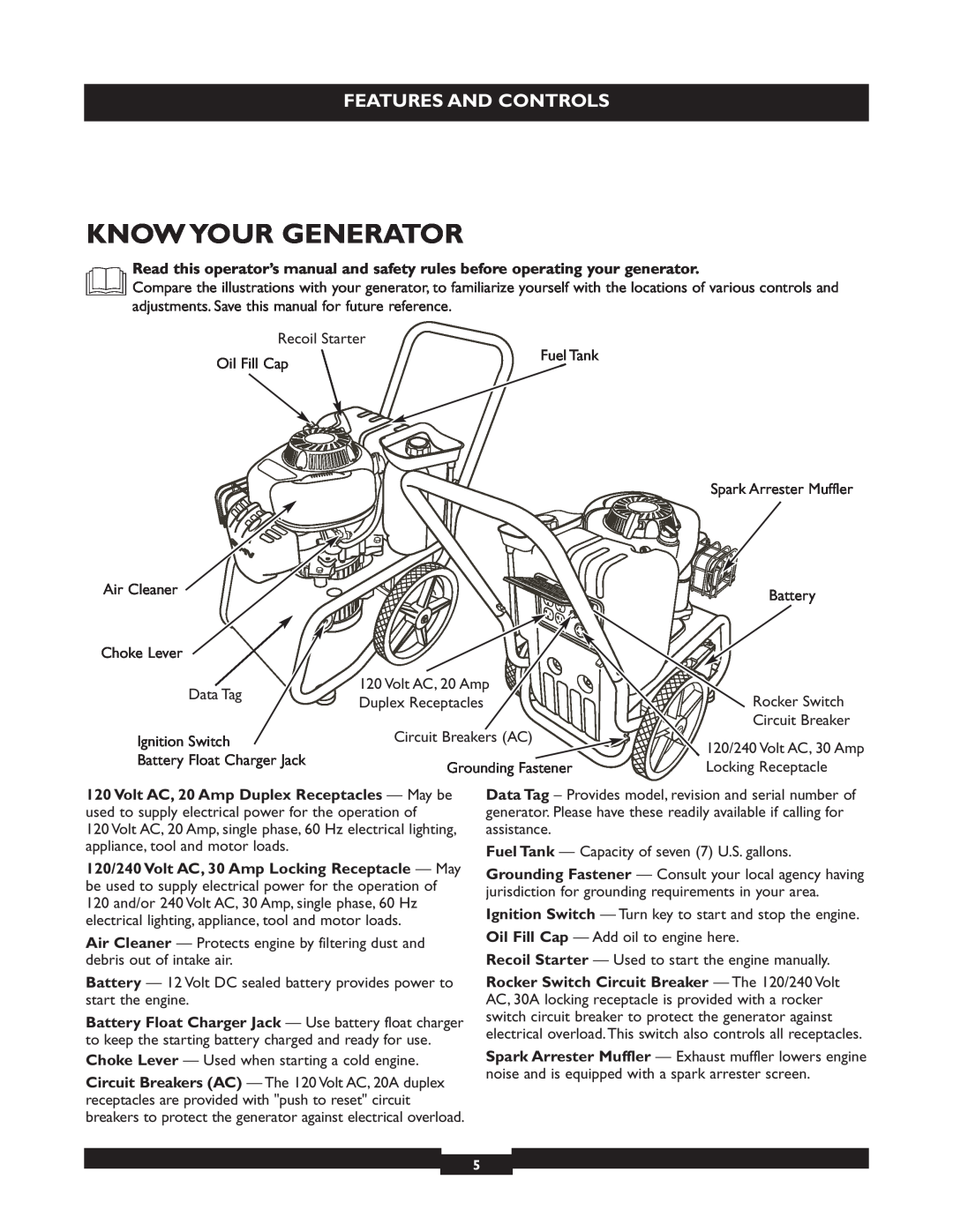 Briggs & Stratton 30205 manual Know Your Generator, Features And Controls, Volt AC, 20 Amp Duplex Receptacles - May be 
