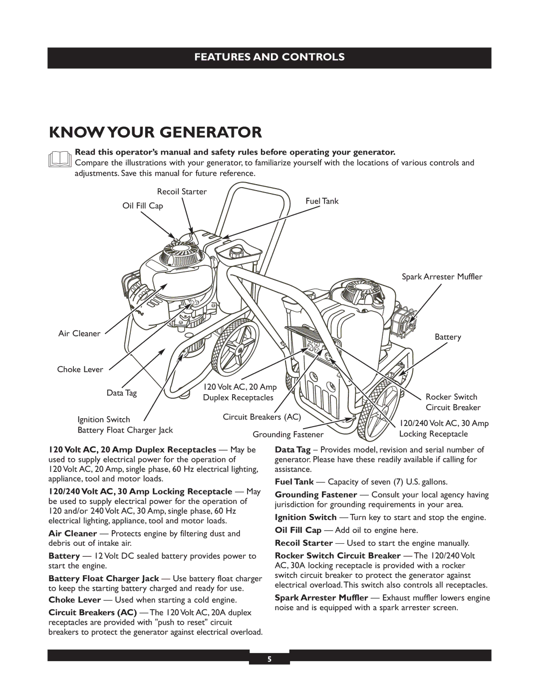 Briggs & Stratton 30205 manual Know Your Generator, Volt AC, 20 Amp Duplex Receptacles May be 