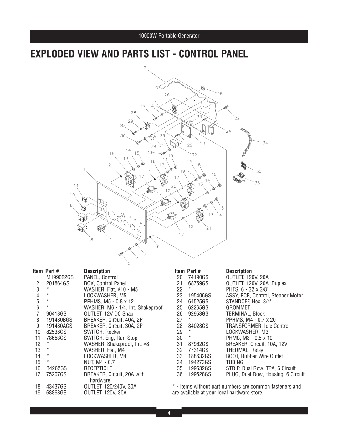 Briggs & Stratton 30207 manual Exploded View And Parts List - Control Panel, Description, 10000W Portable Generator 