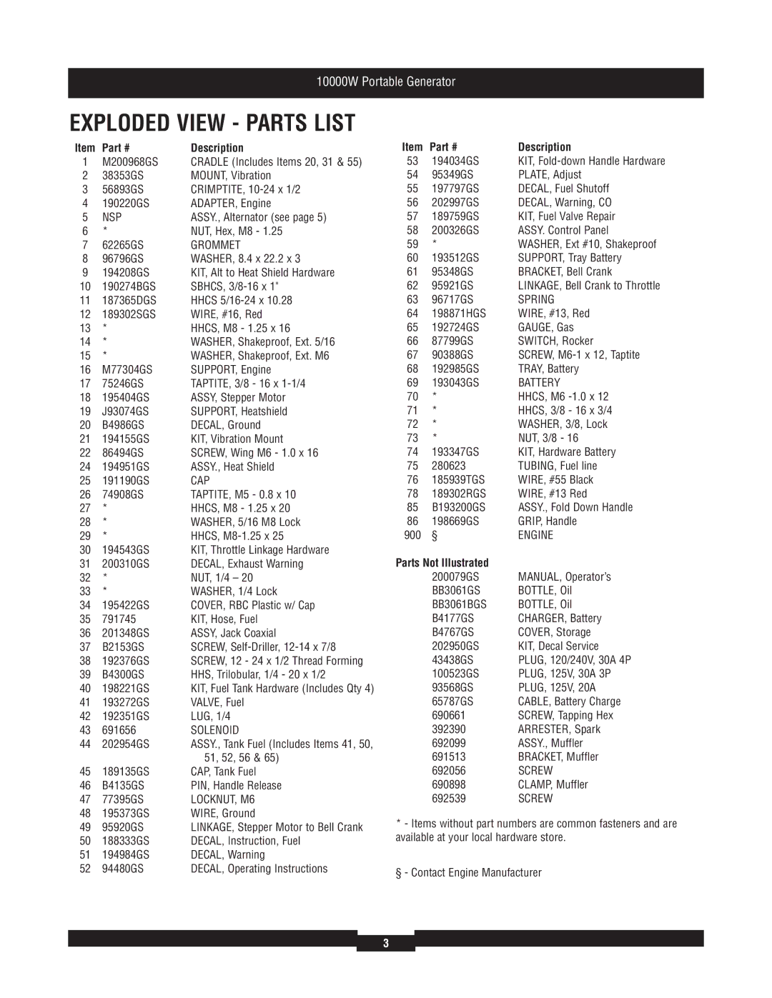 Briggs & Stratton 30207 manual Exploded View Parts List 