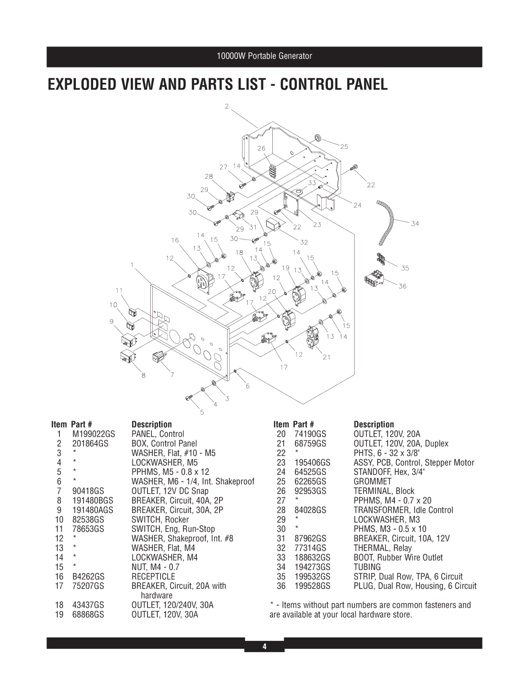 Briggs & Stratton 30207 manual Exploded View and Parts List Control Panel, Description 