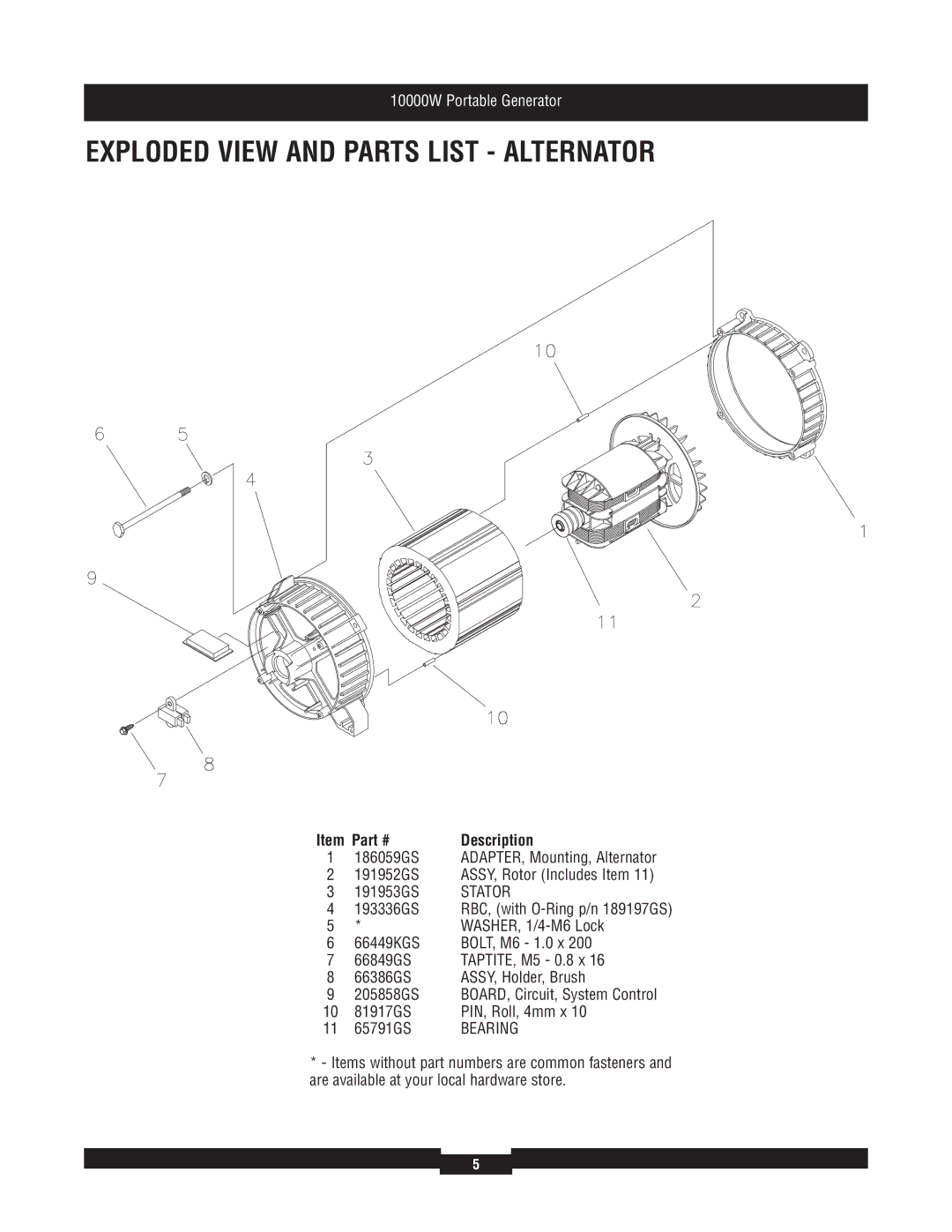 Briggs & Stratton 30207 manual Exploded View and Parts List Alternator, 186059GS, Bearing 