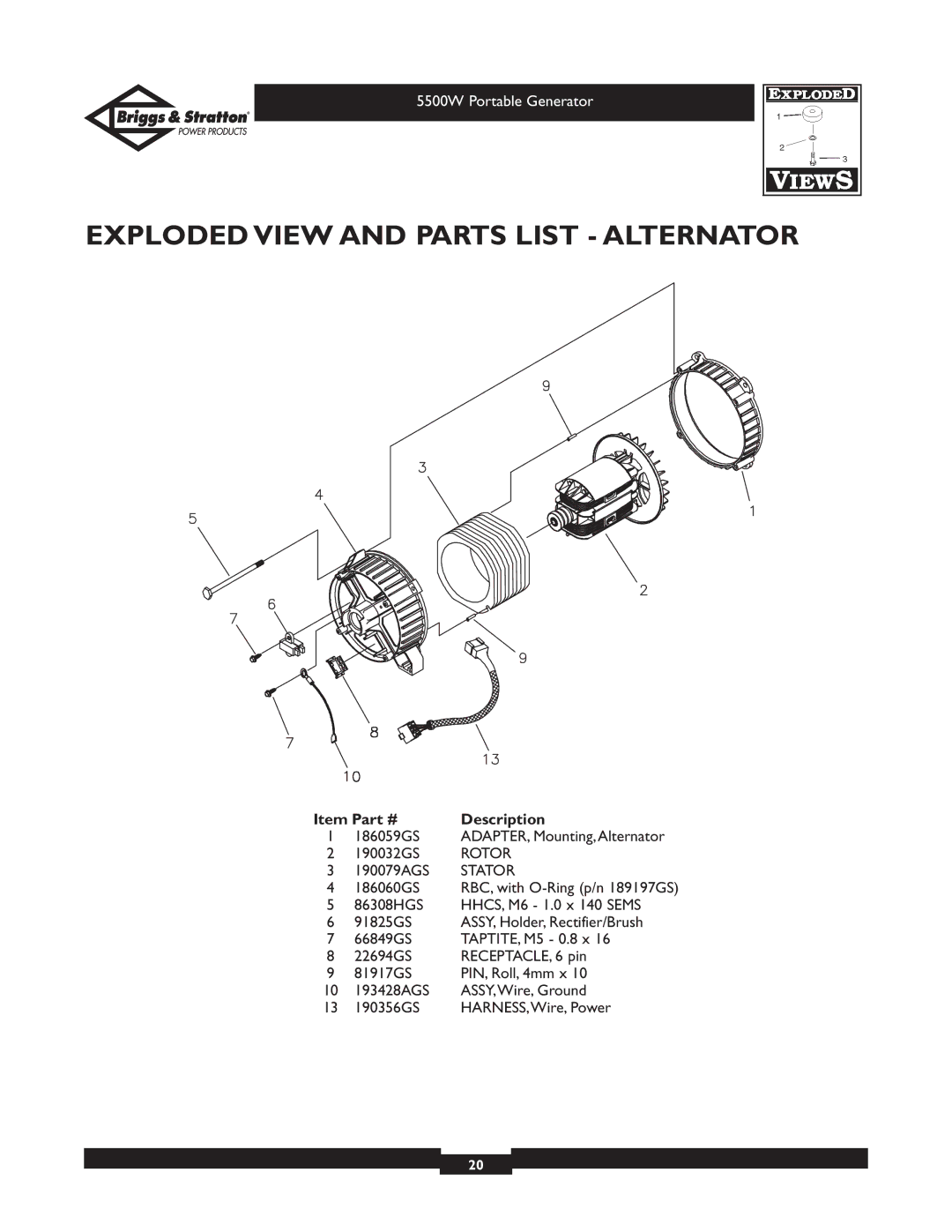 Briggs & Stratton 30209 owner manual Exploded View and Parts List Alternator, Stator 