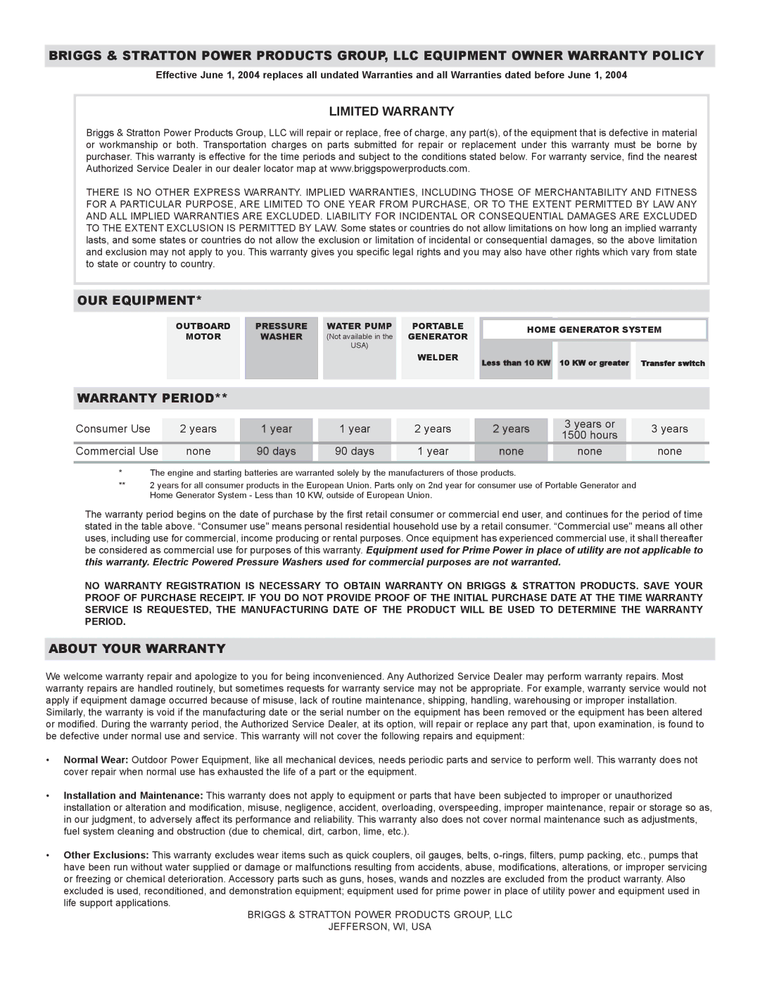 Briggs & Stratton 30209 owner manual Limited Warranty 