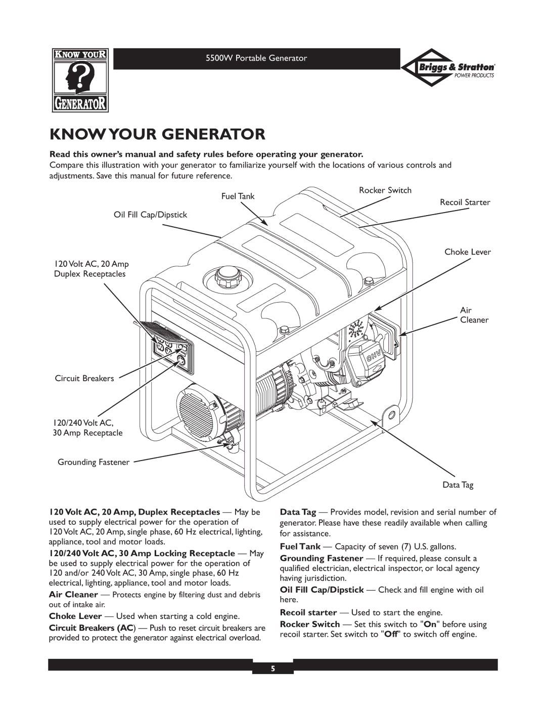 Briggs & Stratton 30209 owner manual Know Your Generator 