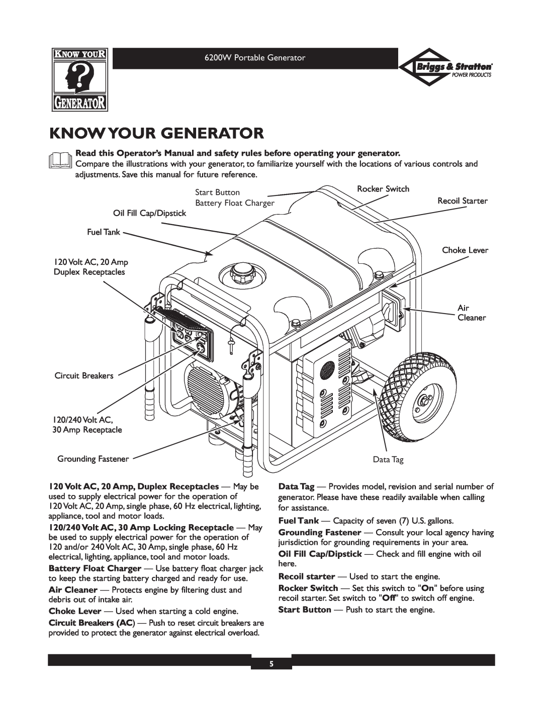 Briggs & Stratton 30211 operating instructions Know Your Generator, 6200W Portable Generator 