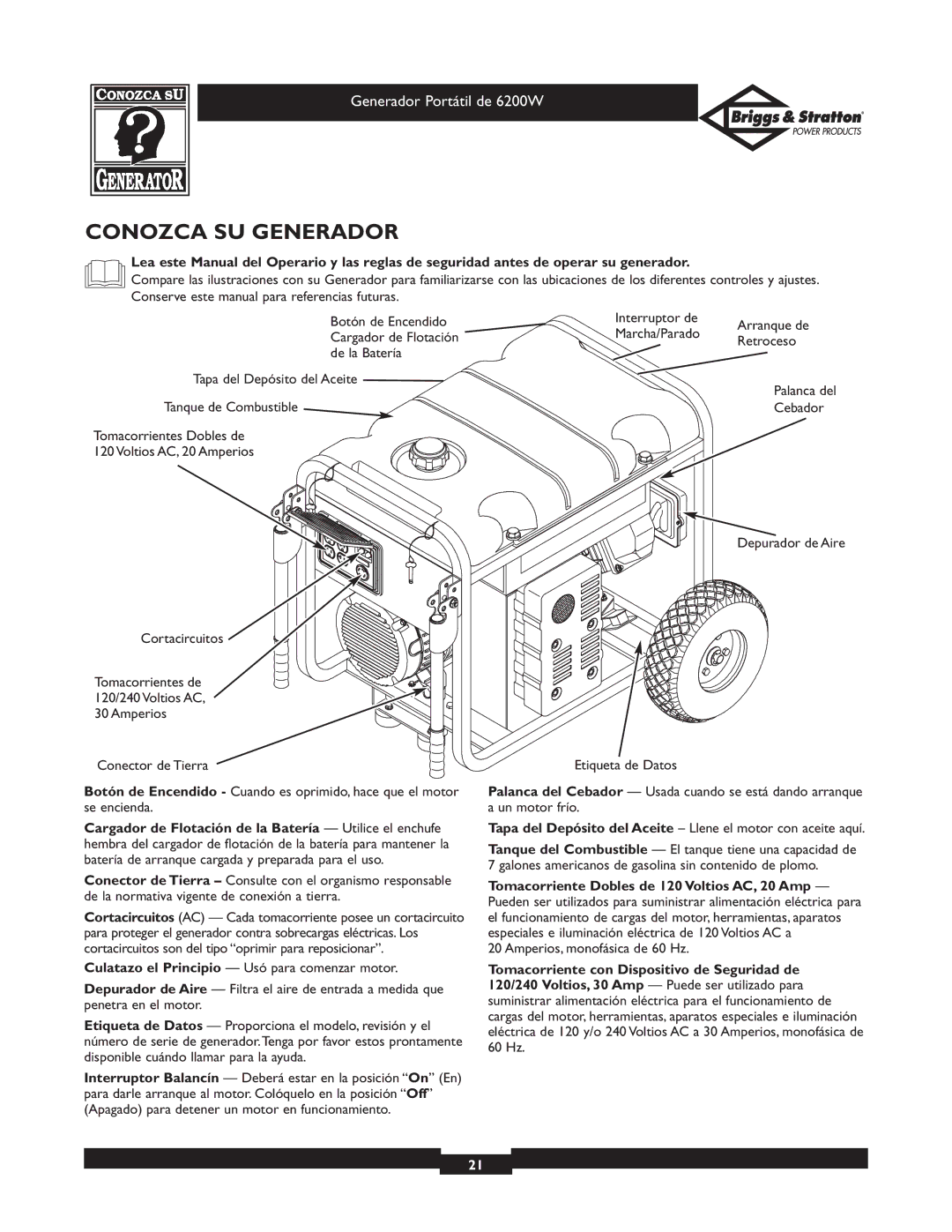 Briggs & Stratton 30211 operating instructions Conozca SU Generador 