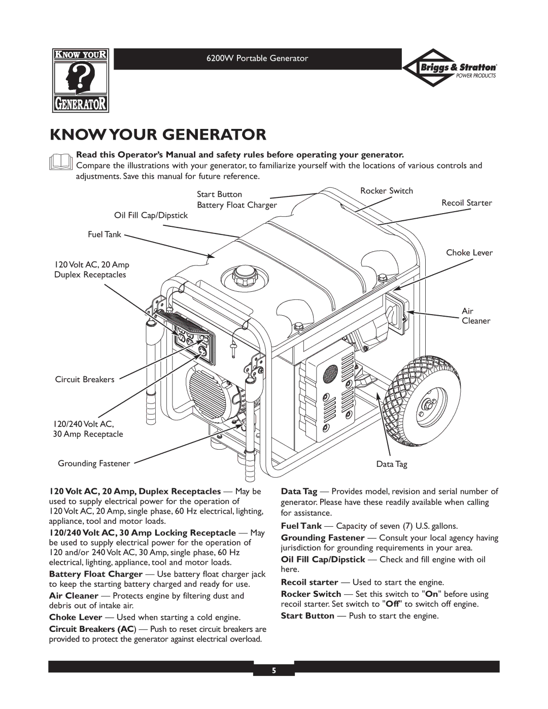 Briggs & Stratton 30211 operating instructions Know Your Generator 