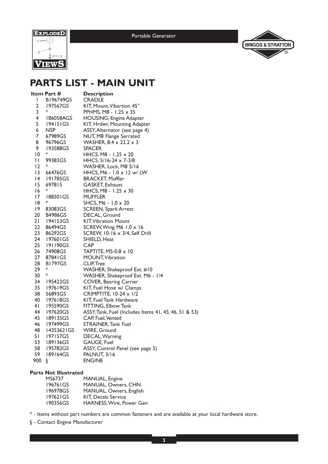 Briggs & Stratton 30213 operating instructions Parts List Main Unit 