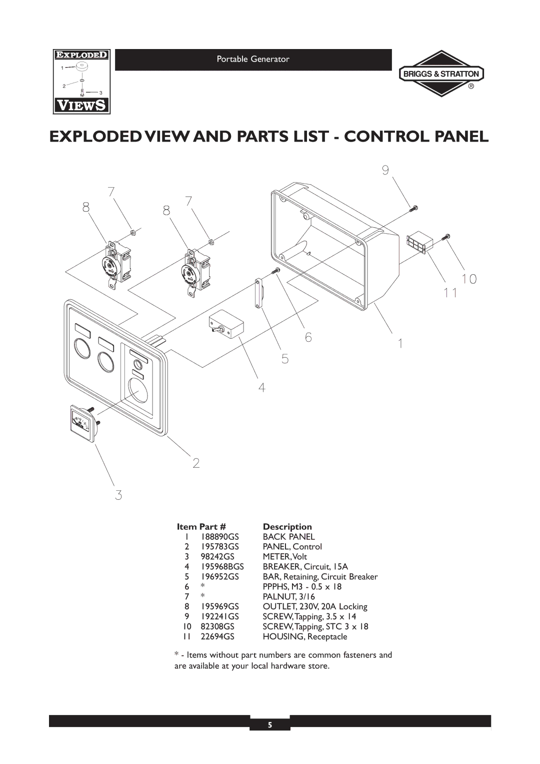 Briggs & Stratton 30213 operating instructions Exploded View and Parts List Control Panel, Back Panel 