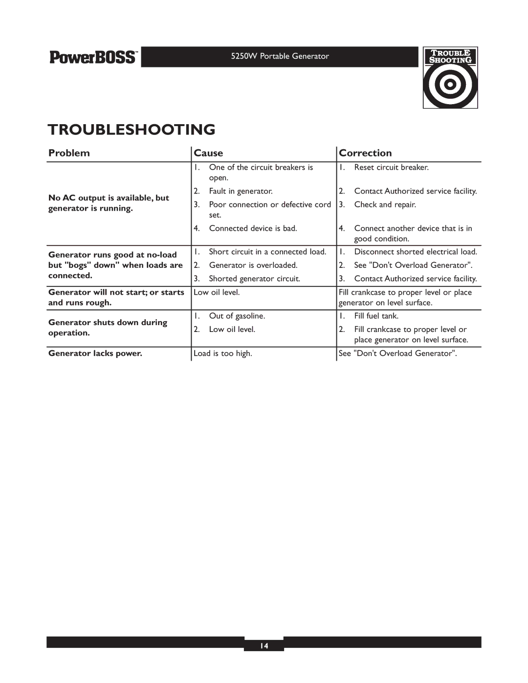 Briggs & Stratton 30217 owner manual Troubleshooting, Problem Cause Correction 