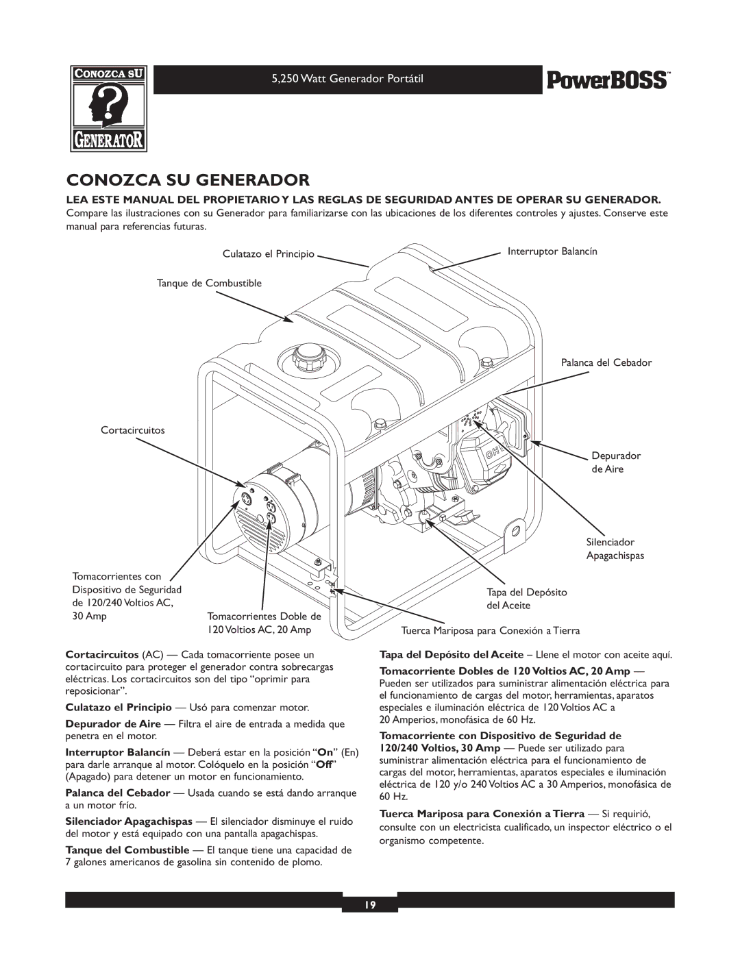 Briggs & Stratton 30217 owner manual Conozca SU Generador 