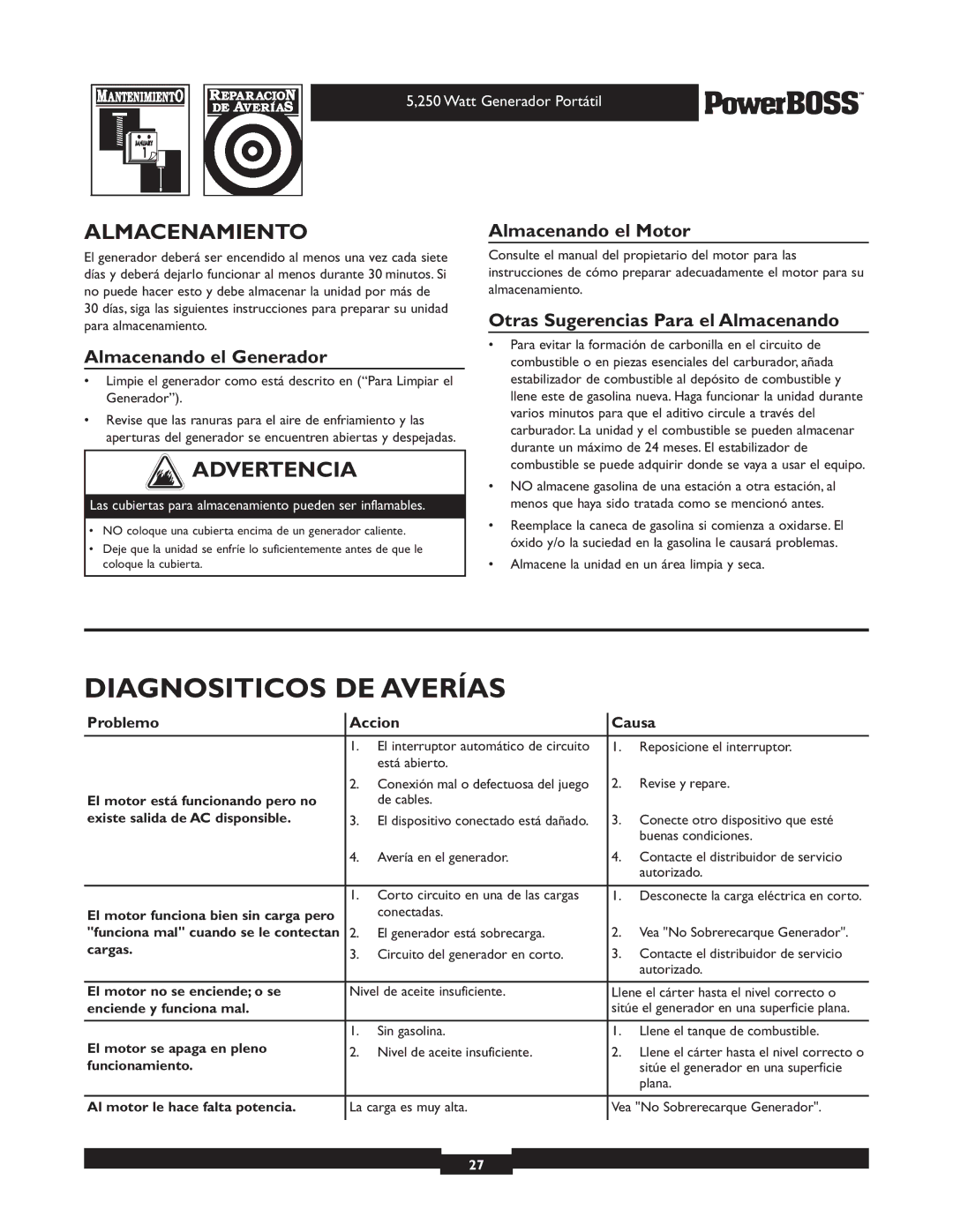 Briggs & Stratton 30217 Diagnositicos DE Averías, Almacenamiento, Almacenando el Generador, Almacenando el Motor 