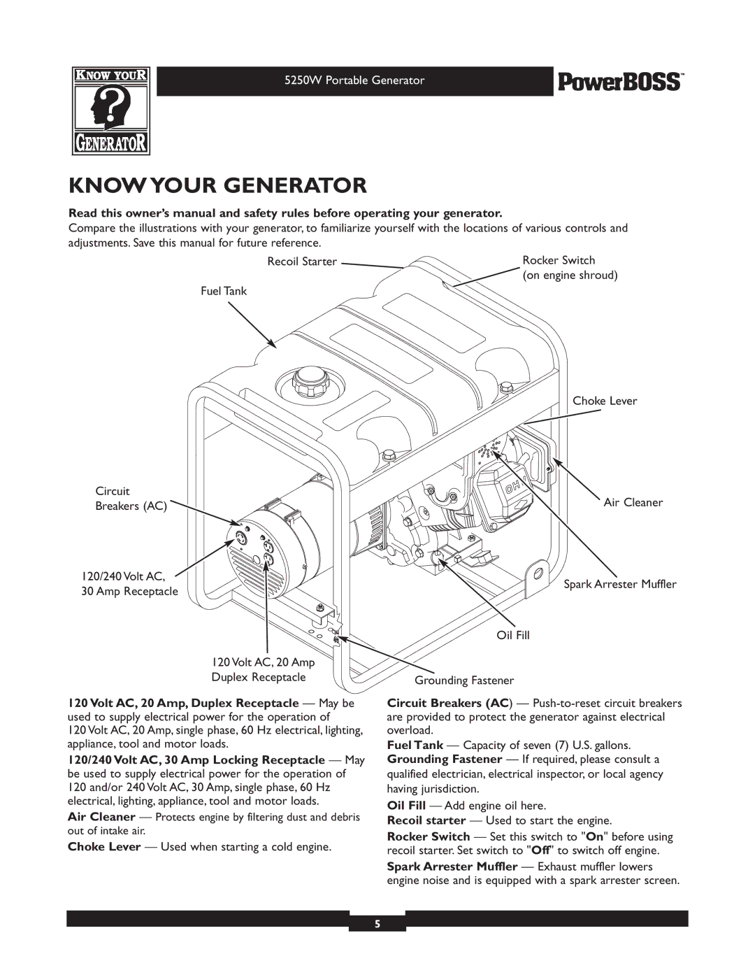 Briggs & Stratton 30217 owner manual Know Your Generator, Volt AC, 20 Amp, Duplex Receptacle May be 