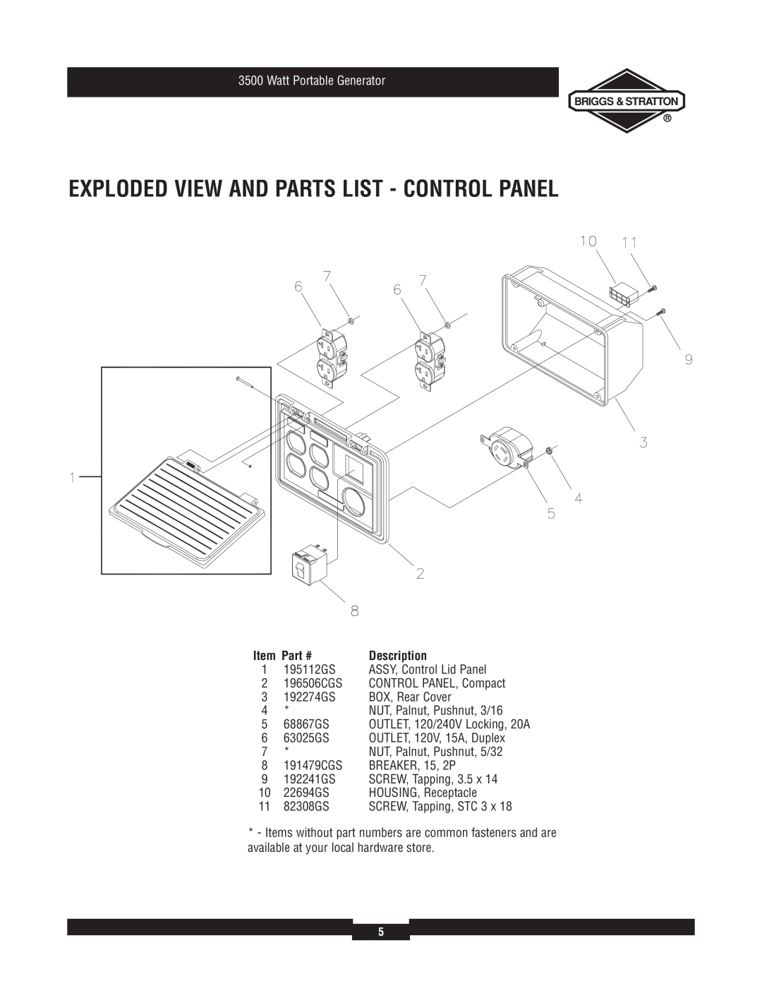 Briggs & Stratton 30218 manual Exploded View And Parts List - Control Panel, Watt Portable Generator 