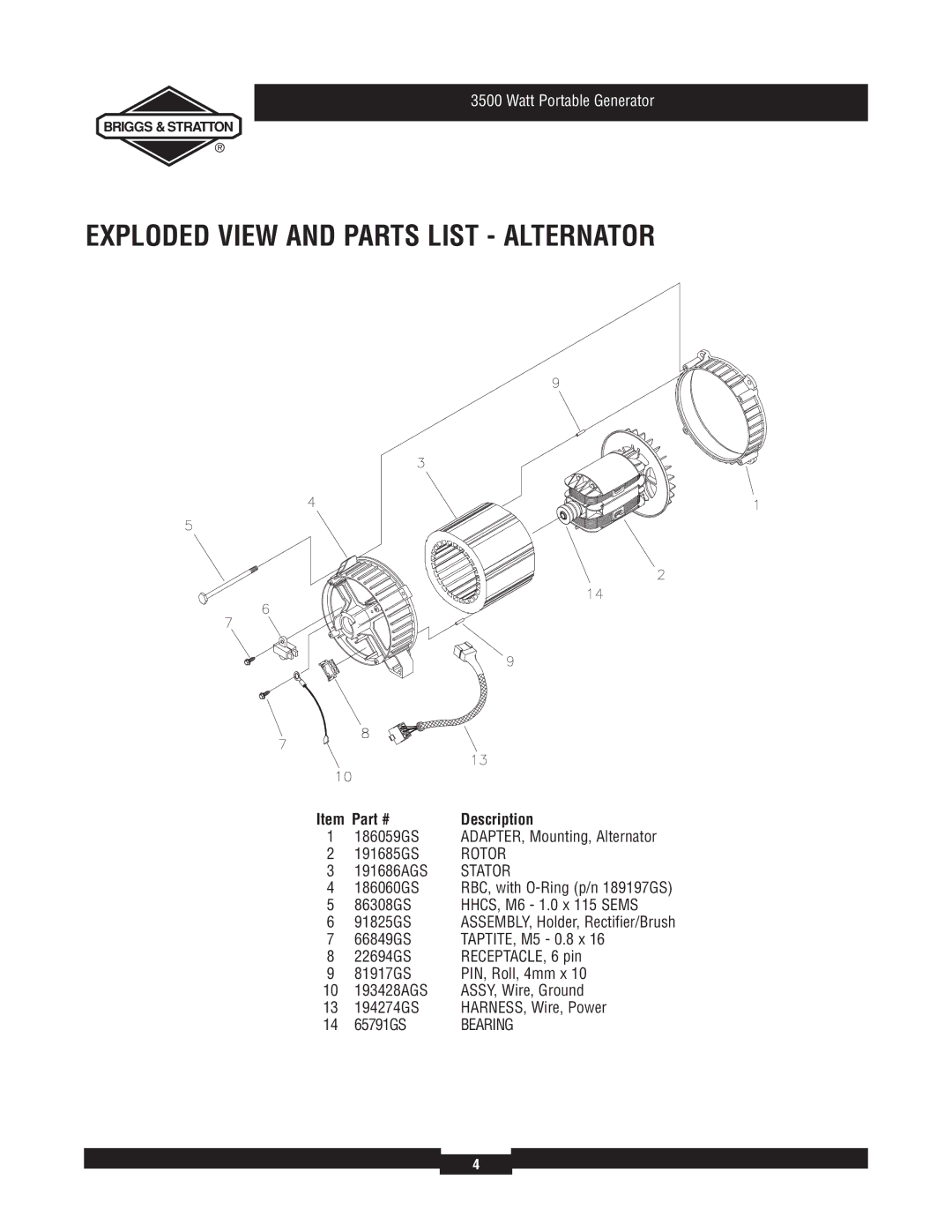 Briggs & Stratton 30218 manual Exploded View and Parts List Alternator, Rotor, Stator, Bearing 