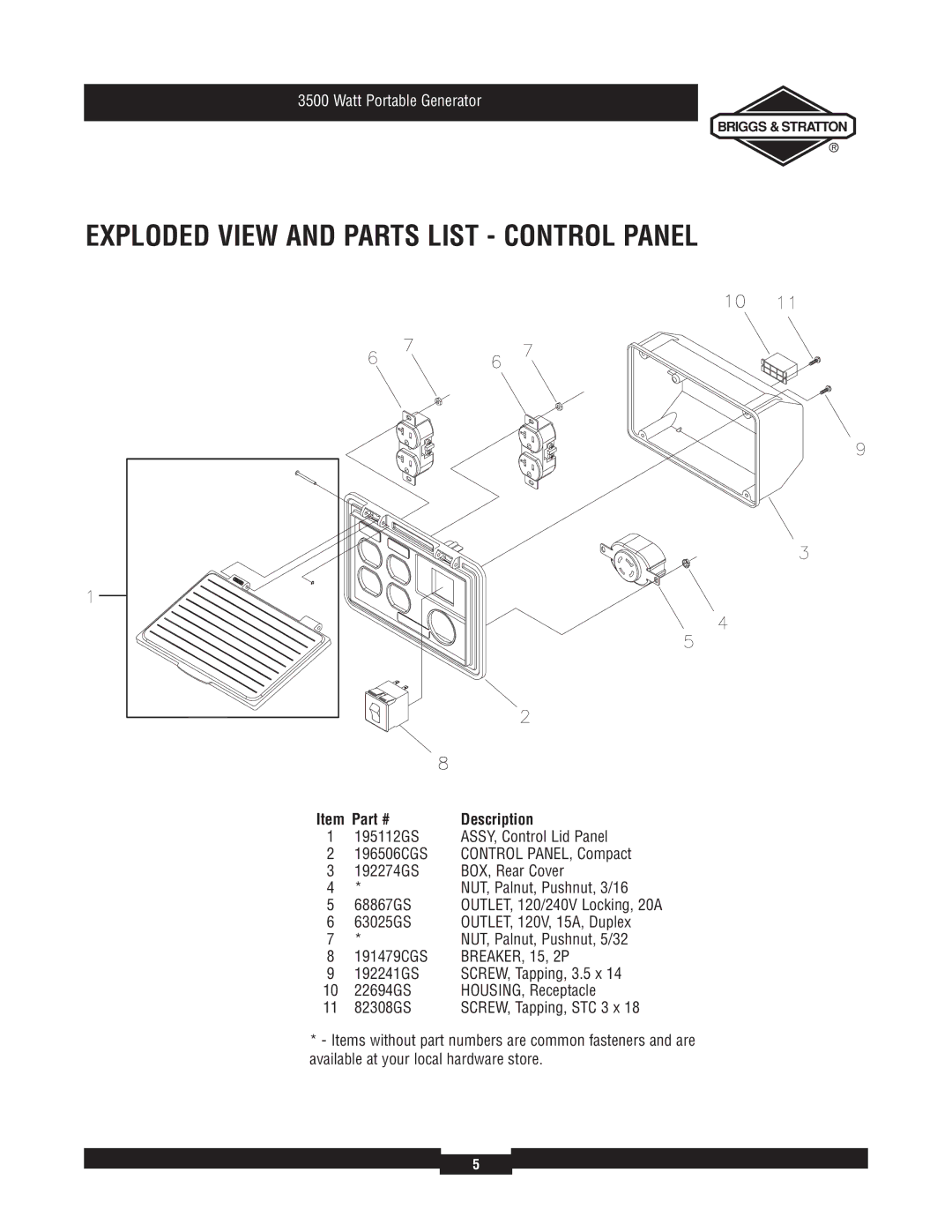 Briggs & Stratton 30218 manual Exploded View and Parts List Control Panel 