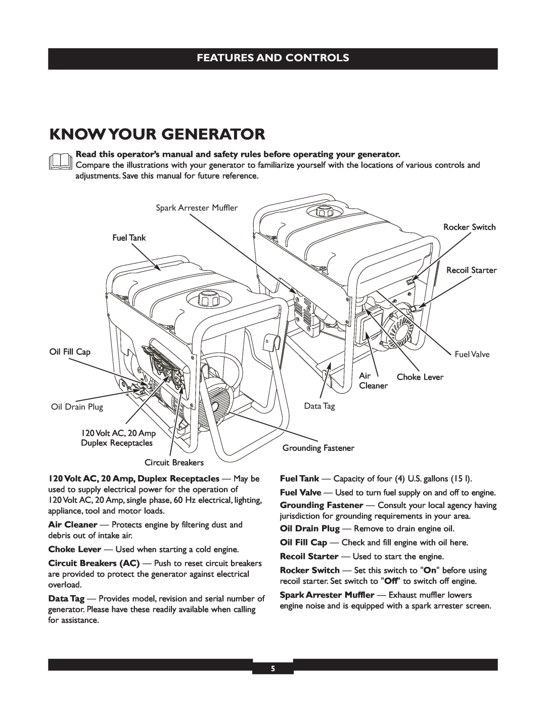 Briggs & Stratton 30219 manual Know Your Generator, Features And Controls 