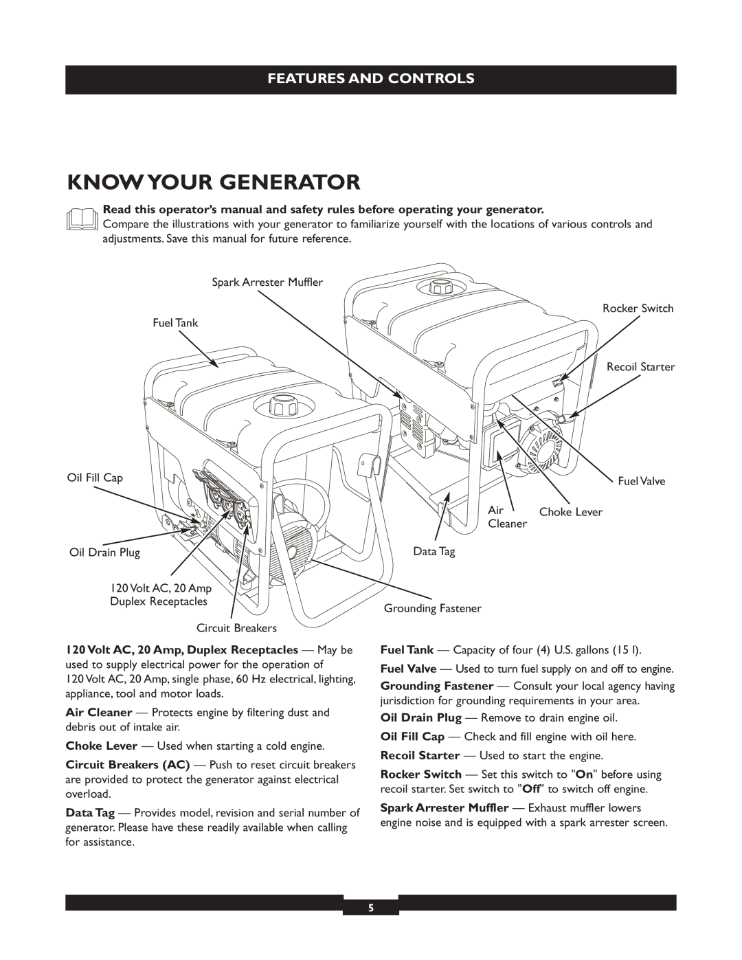 Briggs & Stratton 30219 manual Know Your Generator 