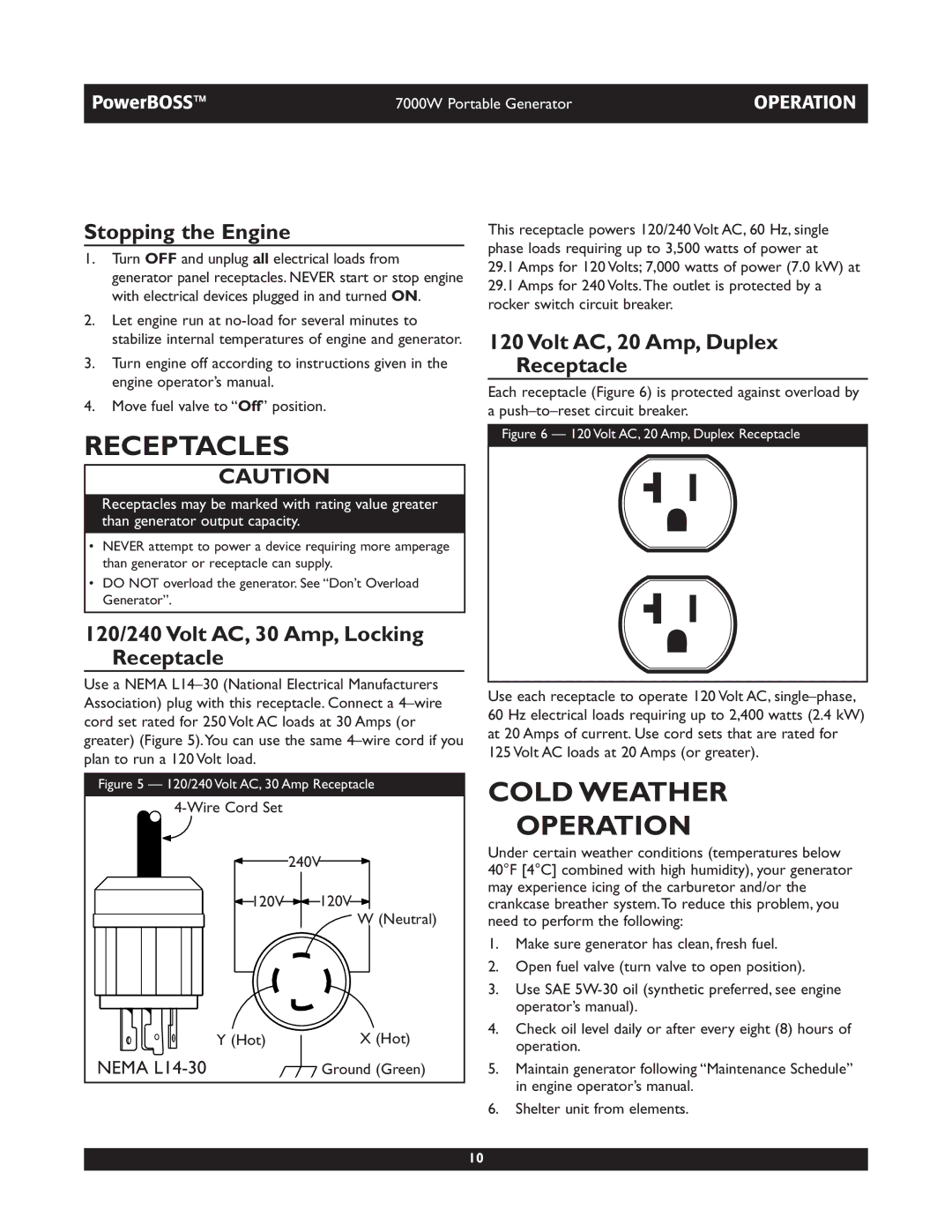 Briggs & Stratton 30220 Receptacles, Cold Weather Operation, Stopping the Engine, Volt AC, 20 Amp, Duplex Receptacle 